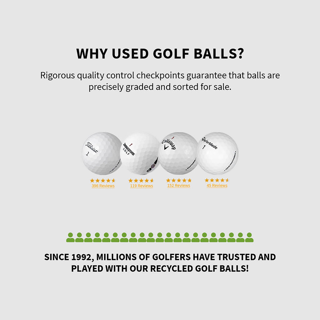 Mixed Golf Ball Brands, Mint/ 5A/ AAAAA Quality, 48 Pack, White