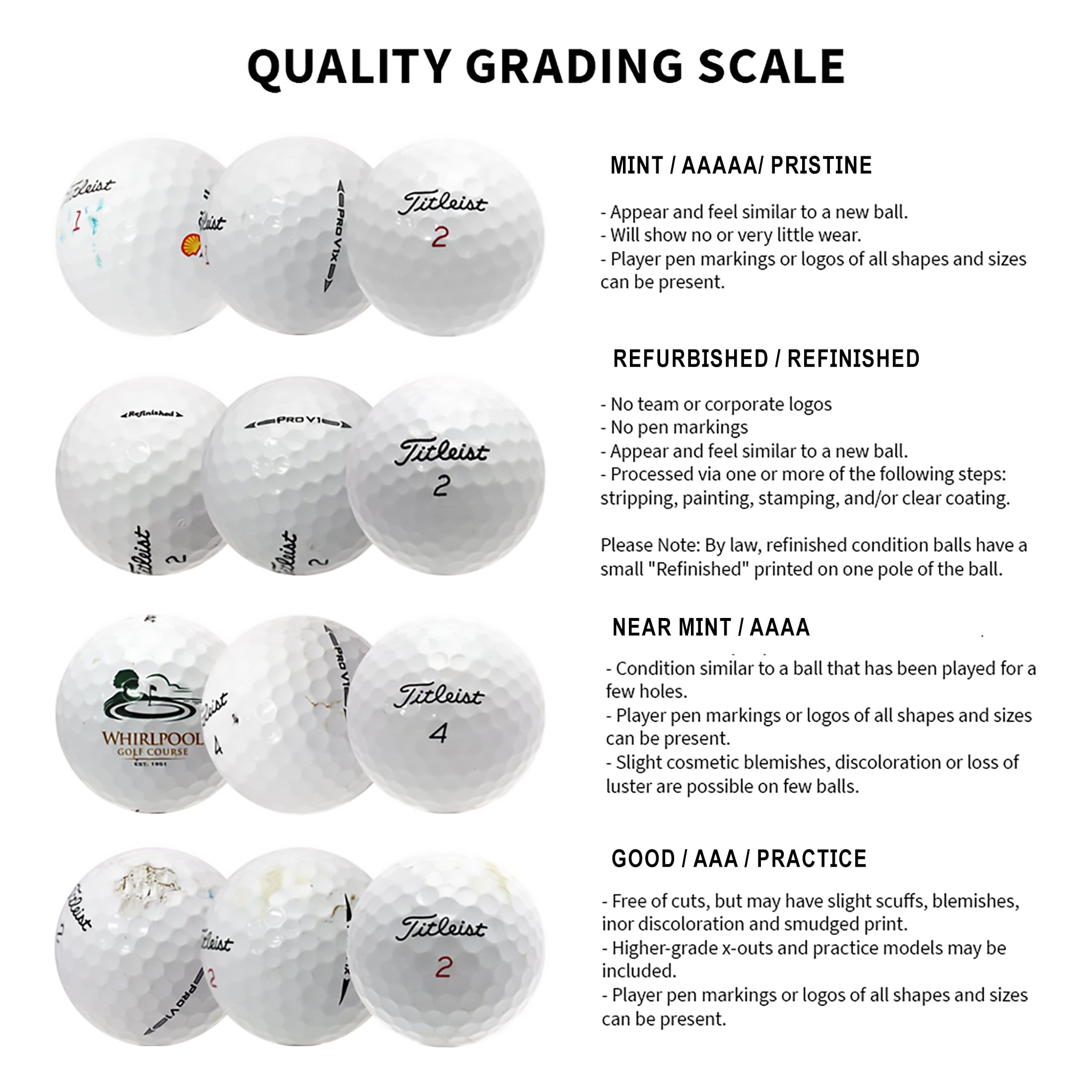 Callaway Mix Golf Balls, near Mint, 4A, AAAA Quality, 36 Pack, White