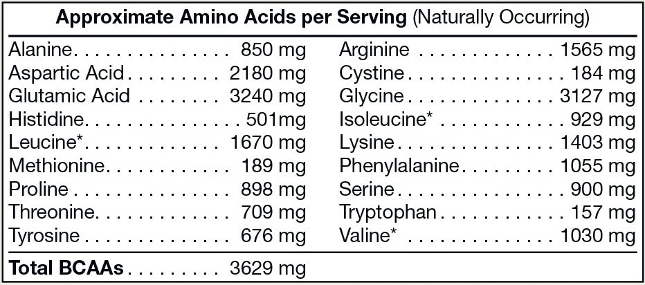 Proteína Vegetal Pura Vainilla - Nutriente Natural para tu Bienestar